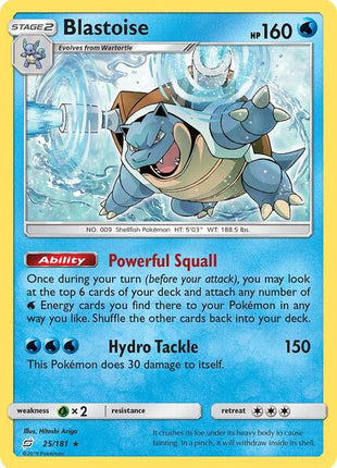 Blastoise - SM Team Up - Lightly Played (LP)