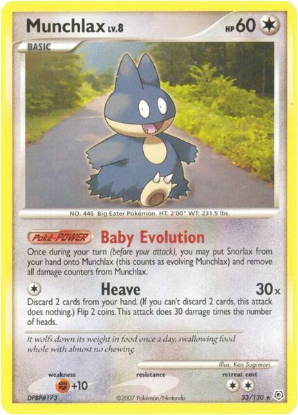 Munchlax - Diamond and Pearl - Lightly Played (LP)